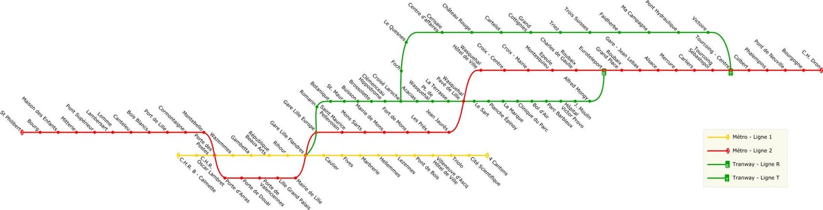 mapa Lille tranbia