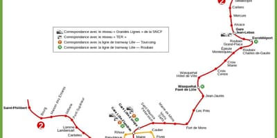 Lille metroa mapa
